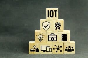 graphics of The Internet of Things