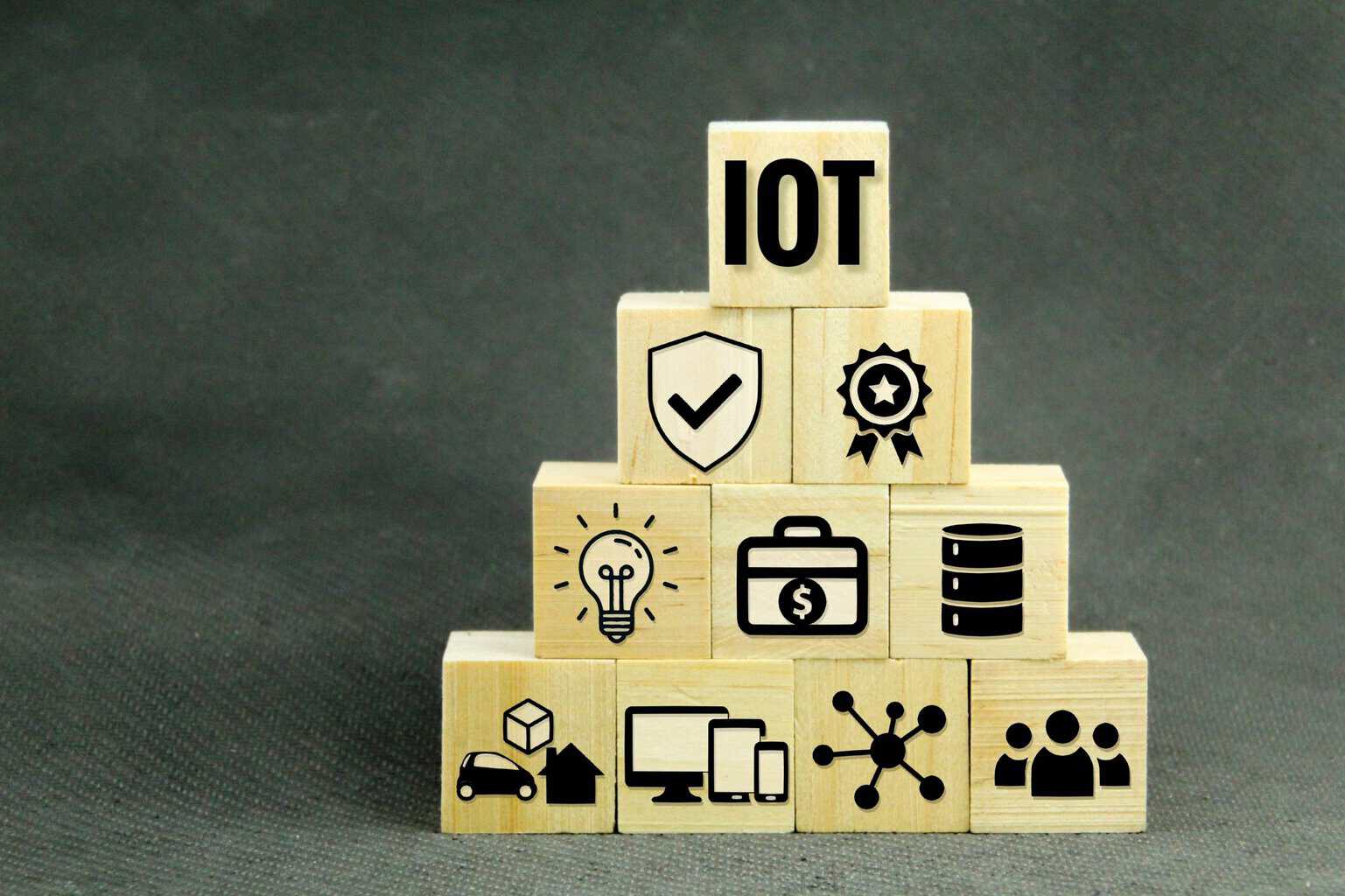 graphics of The Internet of Things